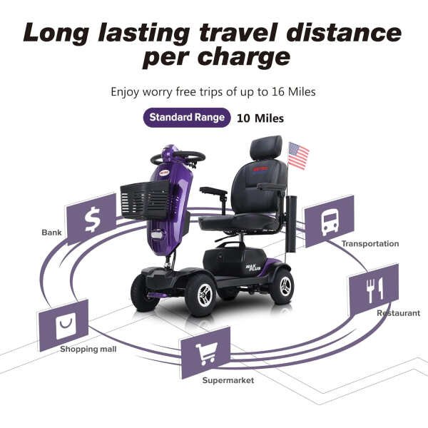 Mobility Scooter Elderly Scooter Folding Scooter 4 Wheel Scooter (MAX Plus Purple)