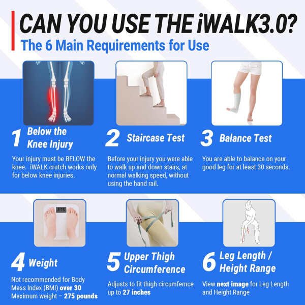 iWalk Hands Free Crutch – Pain Free Knee Crutch – Alternative To Crutches And Knee Scooters For Below The Knee Non-Weight Bearing Injuries Only – Review All Qualifications For Use Before You Buy