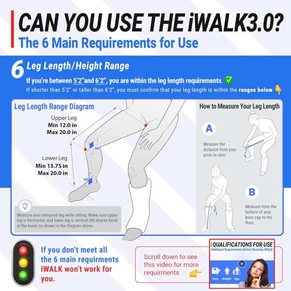 iWalk Hands Free Crutch – Pain Free Knee Crutch – Alternative To Crutches And Knee Scooters For Below The Knee Non-Weight Bearing Injuries Only – Review All Qualifications For Use Before You Buy