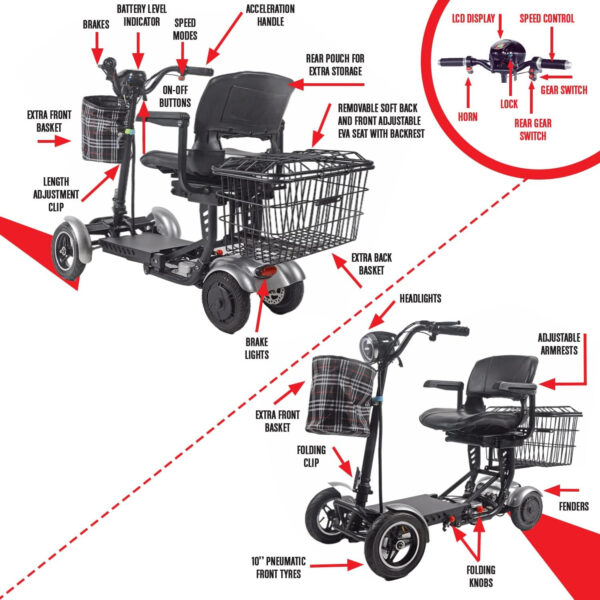 All Terrain 4 Wheel Foldable Mobility Scooter for Seniors. 25 Mile Long Range – 300lbs Capacity with Extended Battery 15.6AH-25 Miles Long Range Adults Mobility Scooters (Model9)