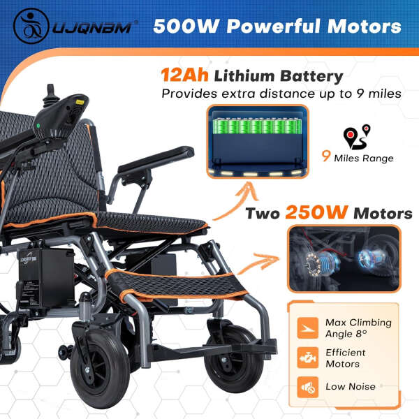 Electric Wheelchair for Adults, Lightweight Foldable Motorized Wheelchairs, Intelligent Power Wheelchair for Seniors, One-Click Mute Function, SOS Alert Button, Travel Size, Airline Approved