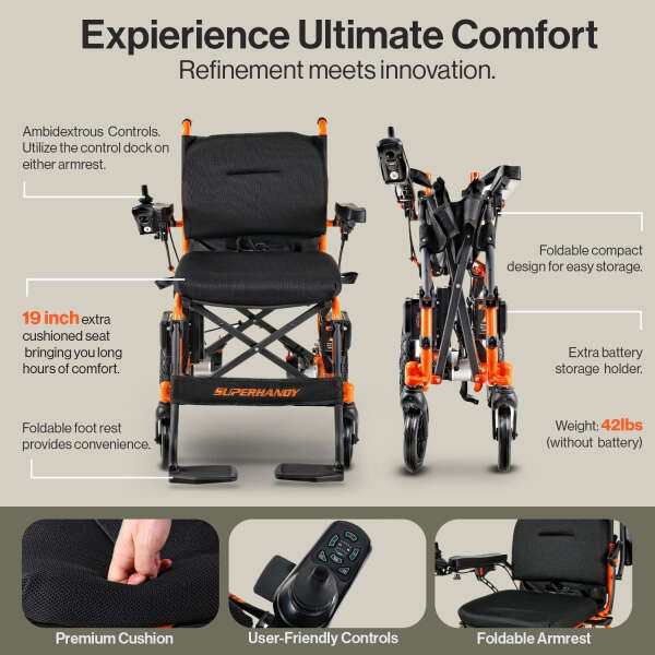 SuperHandy GoRide 2 Electric Wheelchair – Lightweight (42lbs), Foldable, Dual Brushless Motors, Zero Turn, Electromagnetic Brake, Portable Design for Enhanced Mobility (330lbs Capacity)