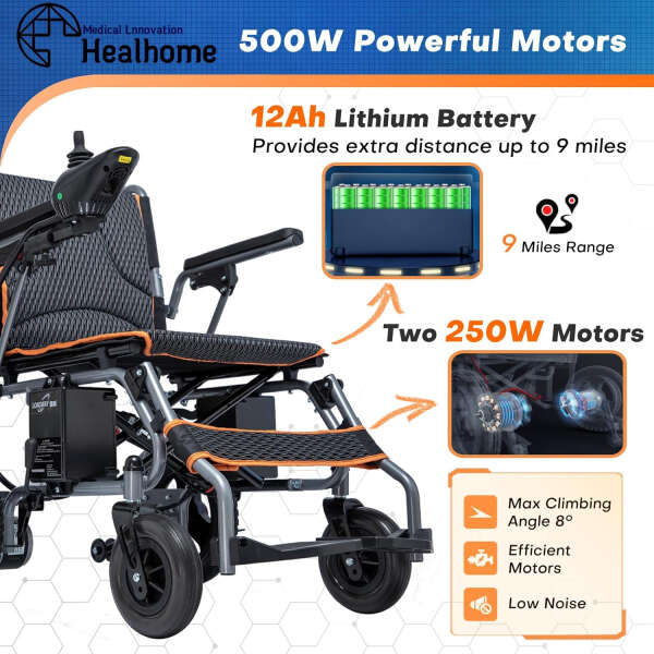 Lightweight Electric Wheelchair for Adults, Foldable Motorized Wheelchair for Senior, Power Wheelchairs with One-Touch Mute Function and One-Touch SOS Alert, Airline Approved, Ships from USA