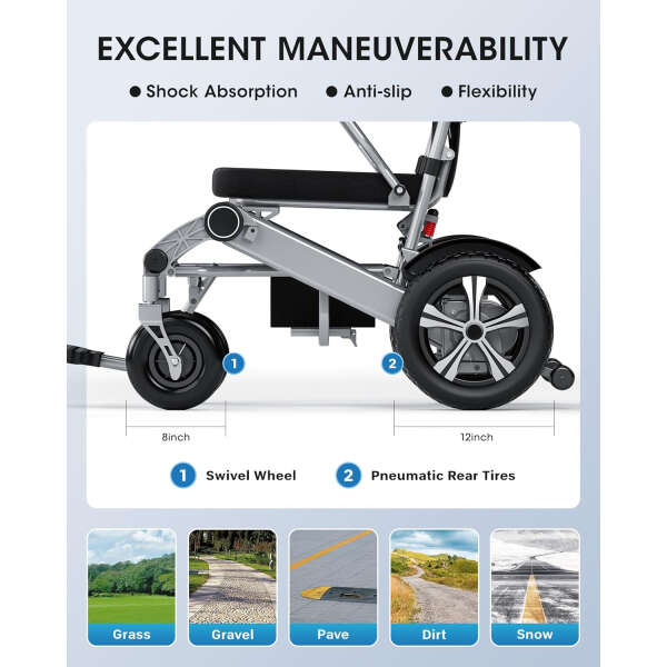 Electric Wheelchair for Adults, Lightweight Foldable Portable All Terrain Power Motorized Wheel Chair, Security & Comfortable & Designed to Last, Weight Capacity 300 lbs, 12.5 Miles Range