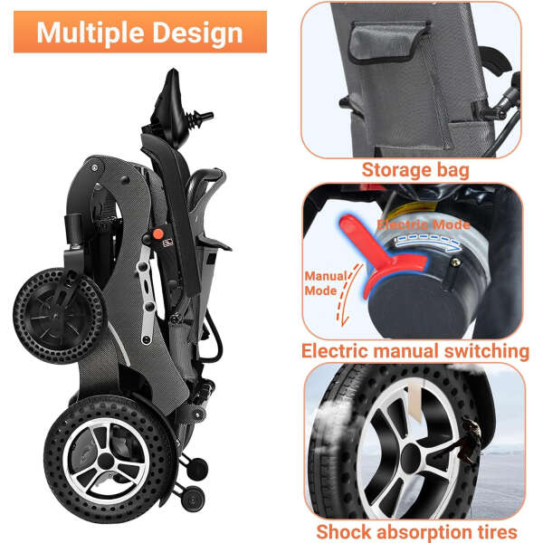 Nixlift Foldable Electric Wheelchairs for Seniors – All Terrain Motorized Wheelchair, Compact Portable, Powerful Motors, Security & Comfortable, 10AH Battery, Airline Approved