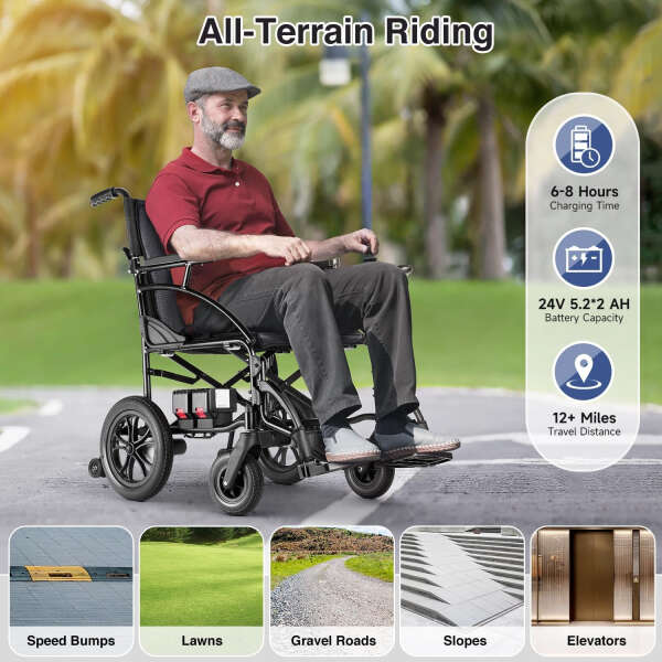 SLF30 Electric Wheelchairs for Adults, Foldable Durable Motorized Wheelchair with 19 Inch Seat and Supports Up to 300 lbs Airline Approved(40 Lbs, Grey)