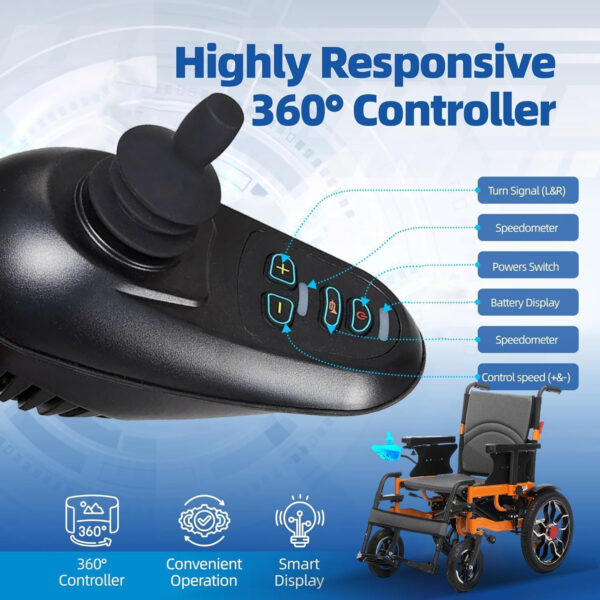 20 Miles All Terrain Electric Wheelchairs for Adults,20″ Seat Width Compact Portable Motorized Wheelchair for Seniors,Intelligent Folding Power Wheelchair Travel Motorized Mobility Scooters