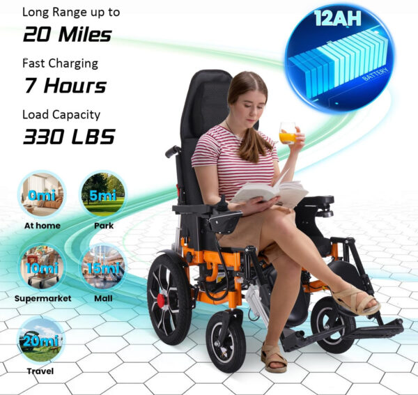 Reclining Electric Wheelchairs for Adults,20 Miles Long Travel Range All Terrain Power Wheelchair,500W Motors Foldable Motorized Wheelchair for Seniors for Travel and Daily Use(Seat Width 20″)