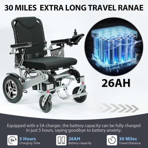 30 Miles Electric Wheelchairs for Adults Lightweight Foldable 26Ah Motorized Wheelchair for Seniors Power Wheelchair with 600W Motors for use(Fast Charge)