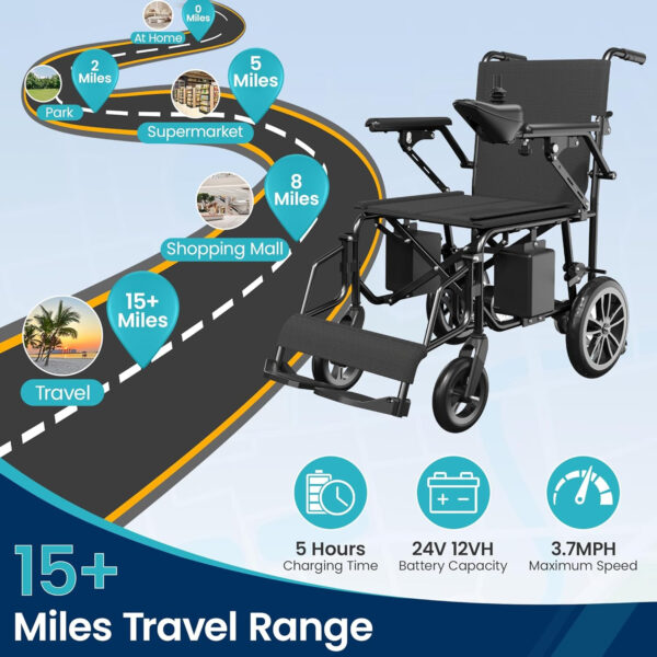 Electric Wheelchair for Adults, All Terrain Motorized Wheelchair for Seniors Portable, 15 Miles Long Travel Range, Lightweight and Foldable