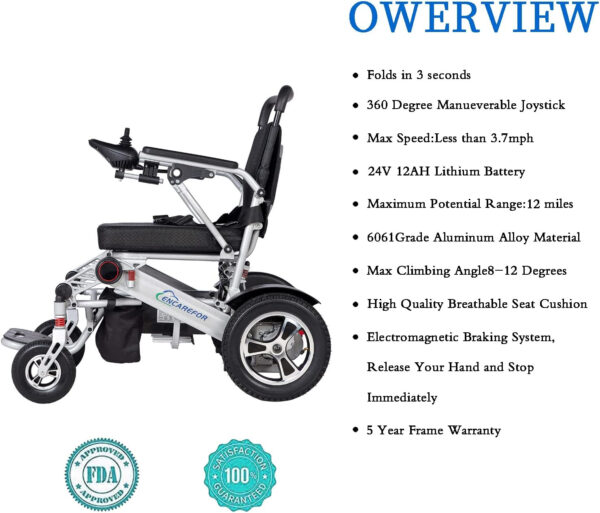 Widen 20″ Folding 500W Electric Wheelchair, Intelligent Folding Electric Wheelchair for Adults, Extended seat More Comfortable Power Wheelchair，Durable Wheelchair (Silver)