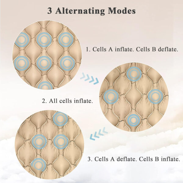 Alternating Pressure Mattress for Bed Sores, Bed Pad to Prevent Bed Sores for Hospital Bed Includes Inflatable Air Mattress and Quiet Pump, for Bed Sore Relief Pressure and Sores Treatment