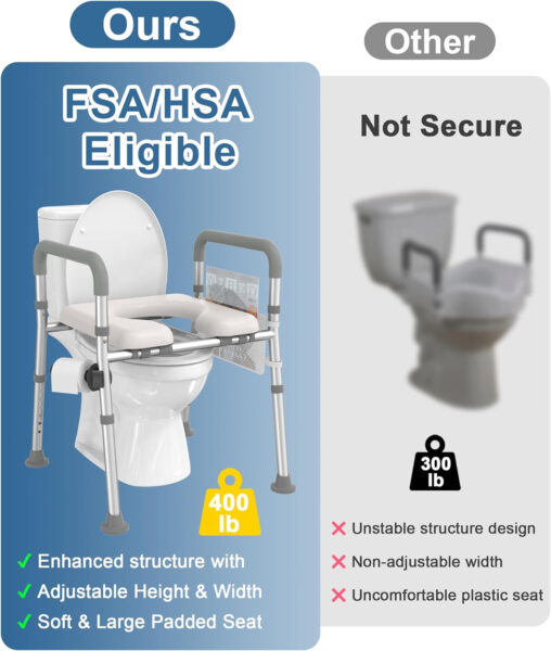 Raised Toilet Seat with Handles, Toilet Seat Riser for Seniors with Adjustable Height & Width, FSA HSA Eligible 400lb Handicap Elevated Toilet Seat for Elderly, Pregnant, Fit Any Toilet