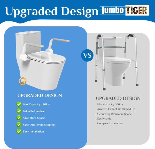 Toilet Safety Rails for Elderly,Handicap Toilet Seat with Foldable Handles,Toilet Rails for Seniors,Handicap, Pregnant,Heavy Duty Toilet Safety Frames Rails with Arms,Toilet Assist Rails