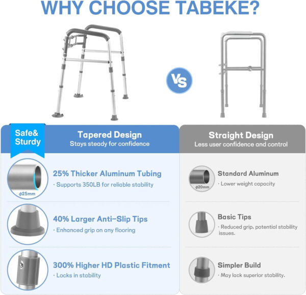 Toilet Safety Rails for Seniors, Adjustable Height & Width Toilet Safety Frames with Handles,Toilet Rails with Reinforced Bars & Suction Cups for Disabled Seniors Bariatrics, Fit Most Toilets