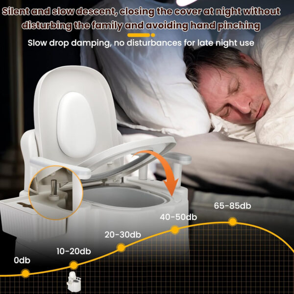 Upgraded Safety Commode Toilet for Elderly and Disabled (520 lbs),Potty Chair for Adults with Detachable Armrest,It’s anti-odour potty chair for adults，bedside toilet，Easy Installation