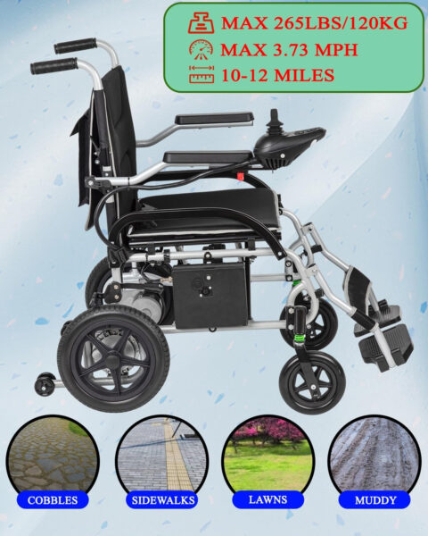 Super Lightweight 37.5lbs Foldable Electric Wheelchairs for Adults and Seniors – Portable Motorized Wheelchair-360W Motor -Dual Battery Hanger fit for Right Left User