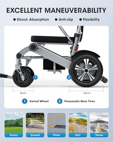 Electric Wheelchair for Adults, Lightweight Foldable Portable All Terrain Power Motorized Wheel Chair, Security & Comfortable & Designed to Last, Weight Capacity 300 lbs, 12.5 Miles Range