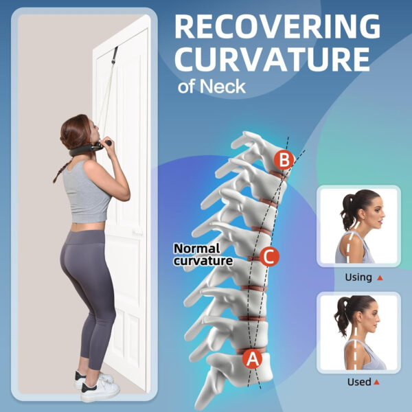 Cervical Neck Traction Device for Home Use, Restore The Natural Curve of The Neck, Neck Stretcher Mochine Over Door for Neck Pain Relief. (Thin)