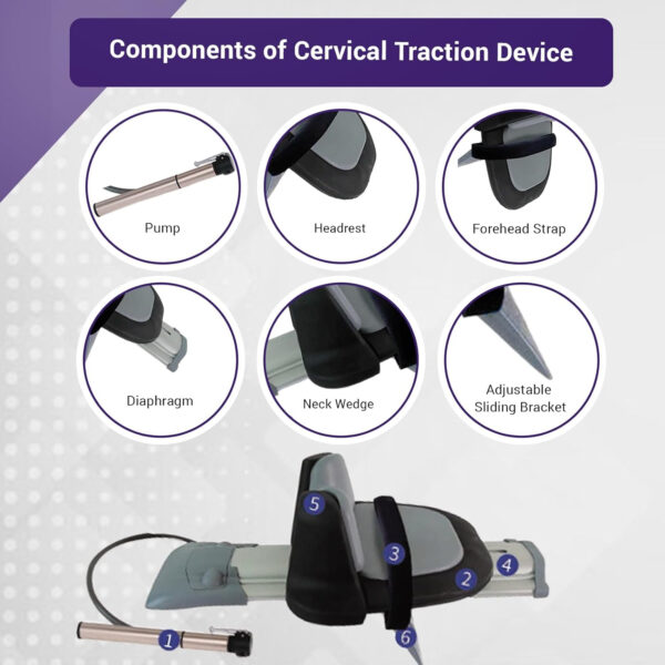 Neck Traction with Air Pump Technology by Theratrac Air – Cervical Traction Device for Pain Relief, Cervicalgia, Disc Degeneration, Spondylosis, and Spine Alignment