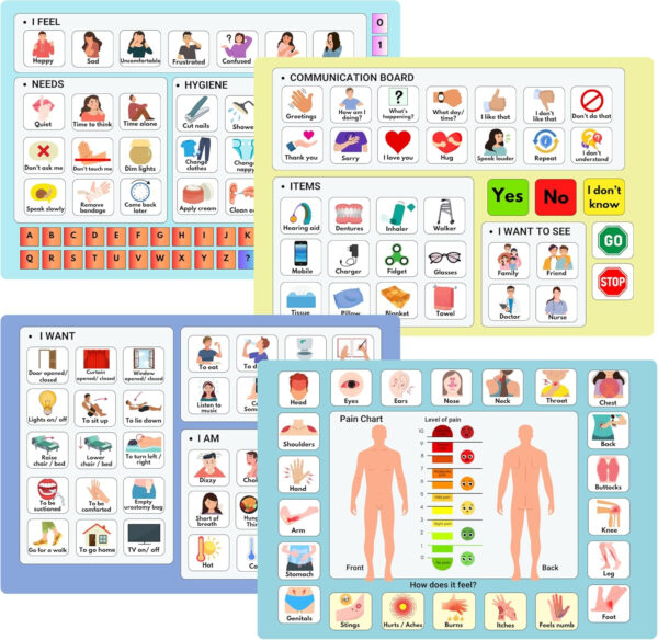 Communication Board for Non Verbal Adults, Picture Symbol Communication Cards for Aphasia, Stroke Patients, Hospital and Care Home use