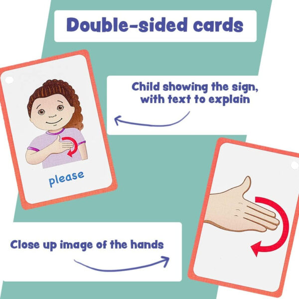 Special Needs My Communication ASL Cards for Speech Delay Non-Verbal or Deaf Children and Adults. 27 Visual Aid Cards, Special Ed, SEN Autism Resource