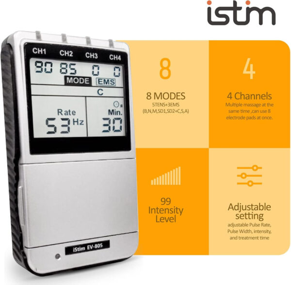 iSTIM EV-805 TENS EMS 4 Channel Rechargeable Combo Machine Unit – Muscle Stimulator + Back Pain Relief and Management- 24 Programs/Backlit (Including Electrodes Pads)