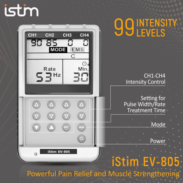 iSTIM EV-805 TENS EMS 4 Channel Rechargeable Combo Machine Unit – Muscle Stimulator + Back Pain Relief and Management- 24 Programs/Backlit (Including Electrodes Pads)