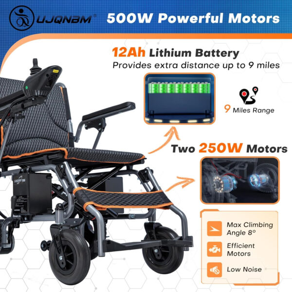 Electric Wheelchair for Adults Lightweight Foldable Power Wheelchairs, Motorized Wheelchair with One-Click Mute Function and SOS Alert Button, Travel Size, Airline Approved