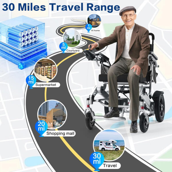 30+ Miles Long Travel Range, Electric Wheelchair for Adults Intelligent Power Wheelchairs Lightweight Foldable All Terrain Motorized Wheelchair for Seniors Compact Portable Airline Approved