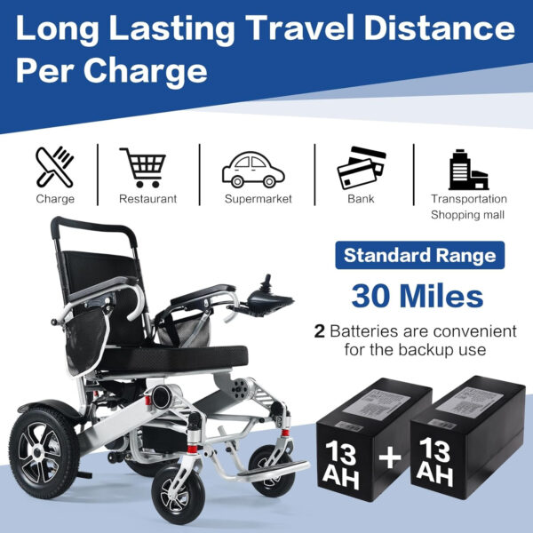 30+ Miles Long Travel Range, Electric Wheelchair for Adults Intelligent Power Wheelchairs Lightweight Foldable All Terrain Motorized Wheelchair for Seniors Compact Portable Airline Approved