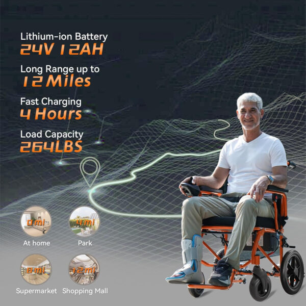 Lightweight Electric Wheelchairs for Adults,Motorized Wheelchair Power Portable Wheelchair,500W Motor Airline Approved Silver